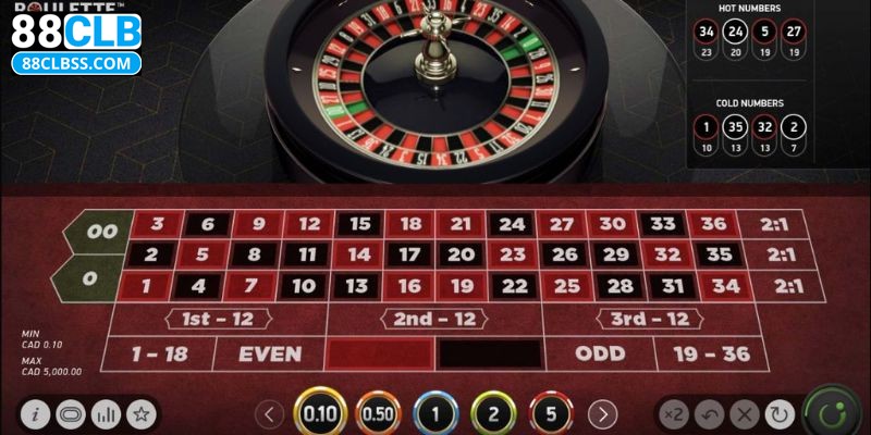 Luật chơi Roulette online tiêu chuẩn